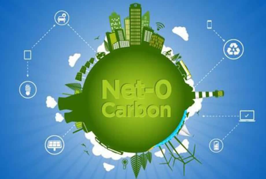 The environmental outcome (CO2 emissions) for the Project will be at a net zero level.